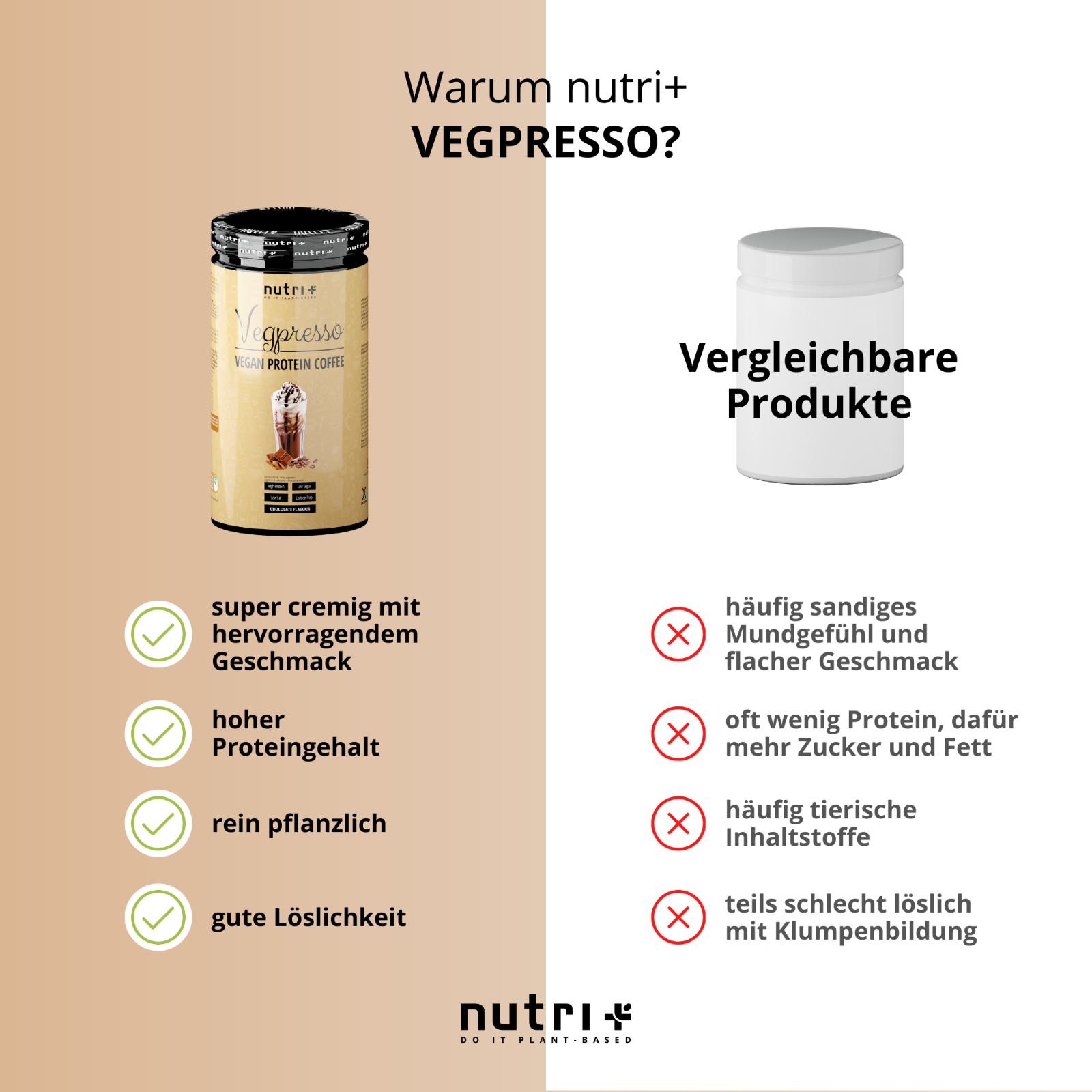 Protein Kaffee Vegan Vanille, Schoko Nutri+ Instant Eiweiß Pulver mit