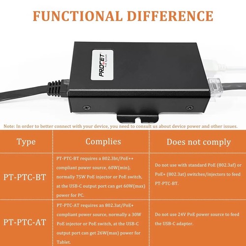 Procet Gigabit USB Type C PoE Splitter Converter,IEEE802.3bt PoE - Photo 4/9