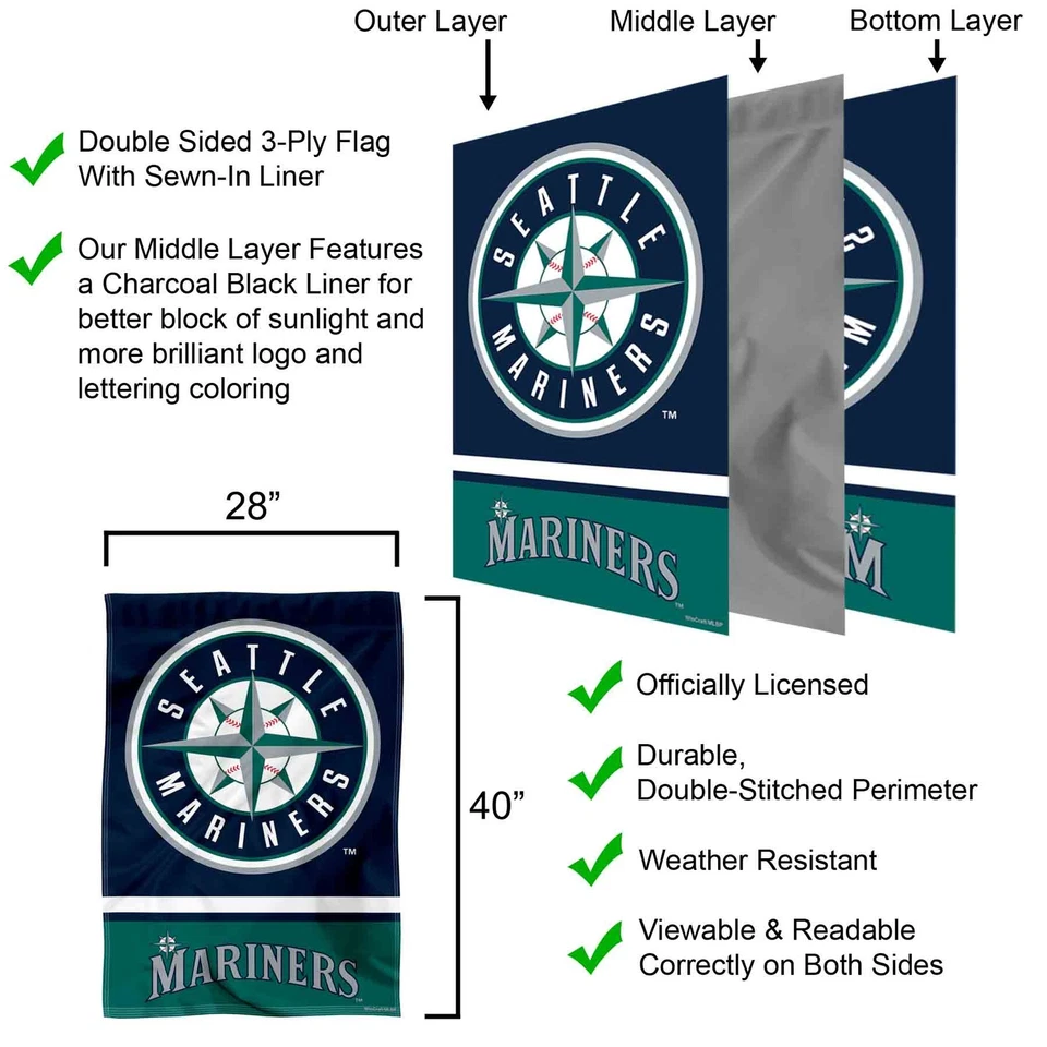 MLB Seattle Mariners House Flag and Banner - Image 3 of 4