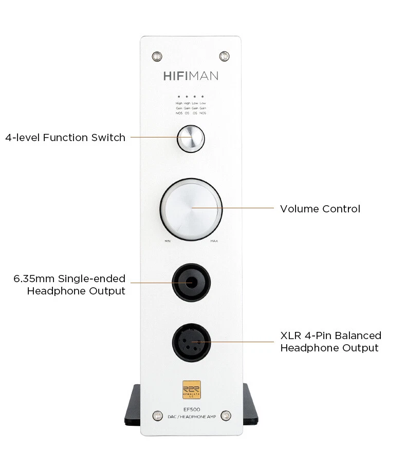 HIFIMAN EF500 DAC/Amplifier with Streaming Media and Hymalaya LE R2R DAC - Image 2 of 4