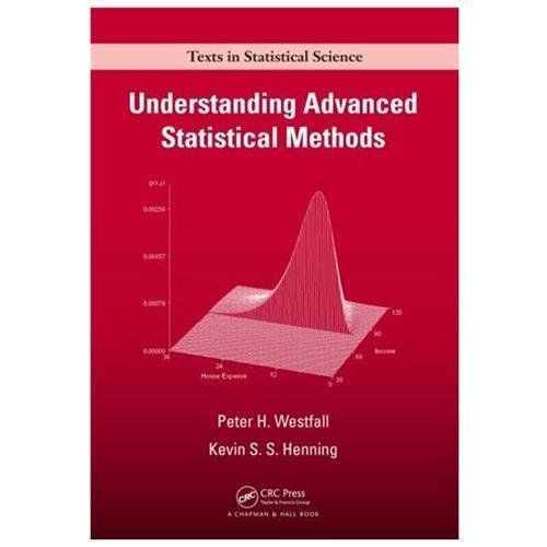 Chapman and Hall/Crc Texts in Statistical Science Ser.: Understanding ...