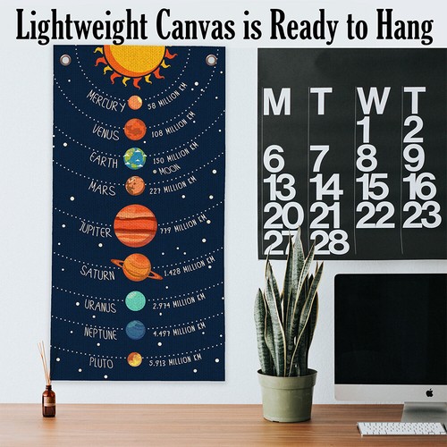 Solar System Scroll - Canvas Wall Scroll Art Poster - 16" x 32" - Picture 5 of 8