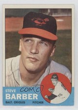Click to enlarge Steve Barber