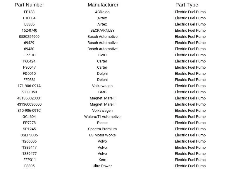 Bomba de combustible eléctrica de repuesto E8305 para Audi Volkswagen 1977-1989 Foto 3 de 4