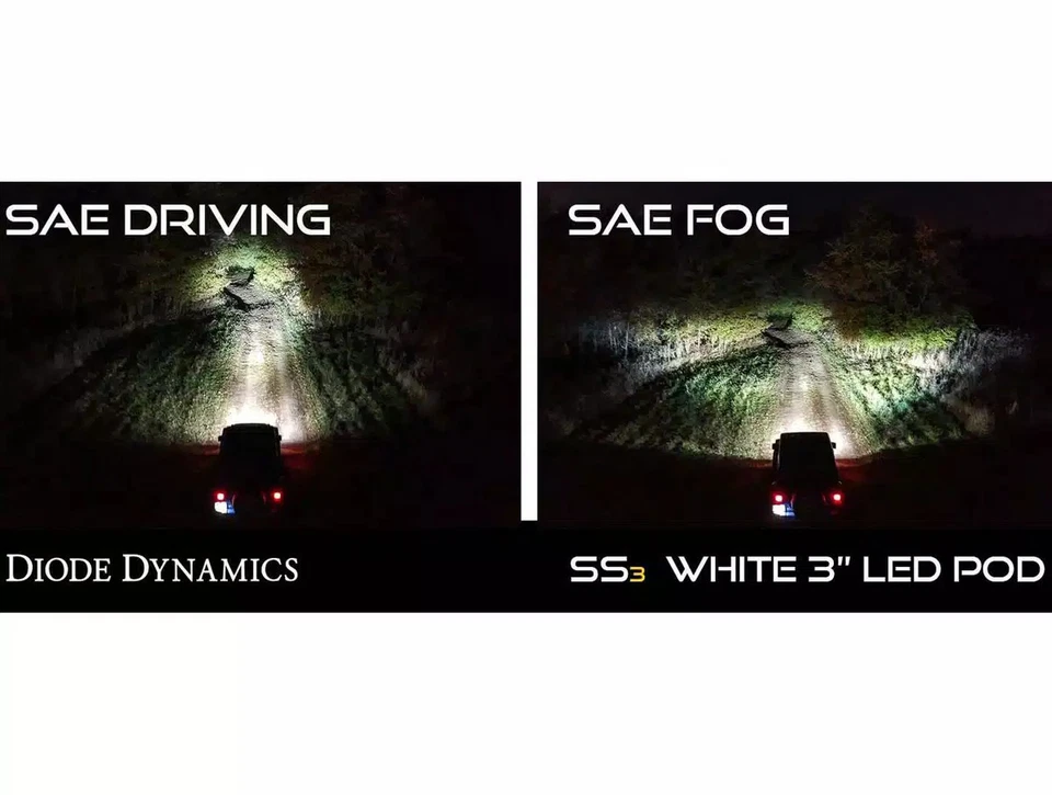 Diode Dynamics SS3 Backlit LED Fog Lights Fits 2002-2005 Ford Excursion - Image 2 of 4