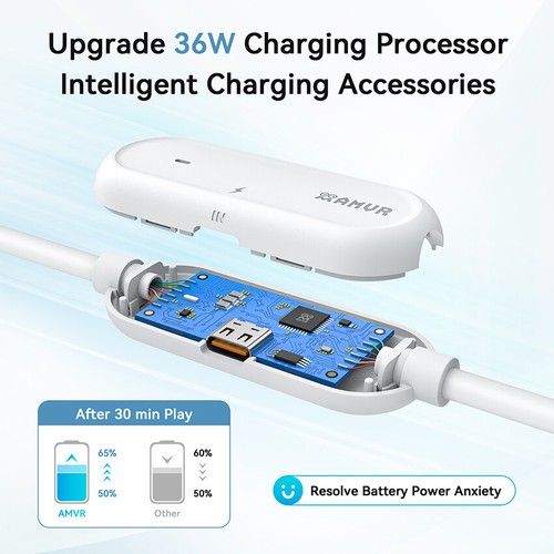 USB3.0 Link Kabel 5Gbps Für Quest 3/3S/2/Pro/Pico4/Ultra Für PC/Steam VR Zubehör - Picture 11 of 16