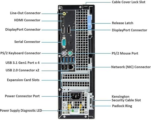 Dell Optiplex 7050 SFF (Core i5-7500, 3.40GHz, 8GB, 500GB HDD) Win11 Desktop - Picture 3 of 6