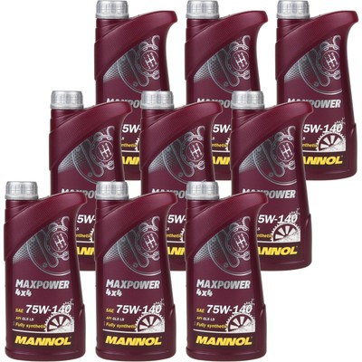 2 LITER MANNOL 4-TAKT &Ouml;L SAE 30 API SG JASO MA/MA2 MOTOR&Ouml;L 4T GARTEN GER&Auml;TE