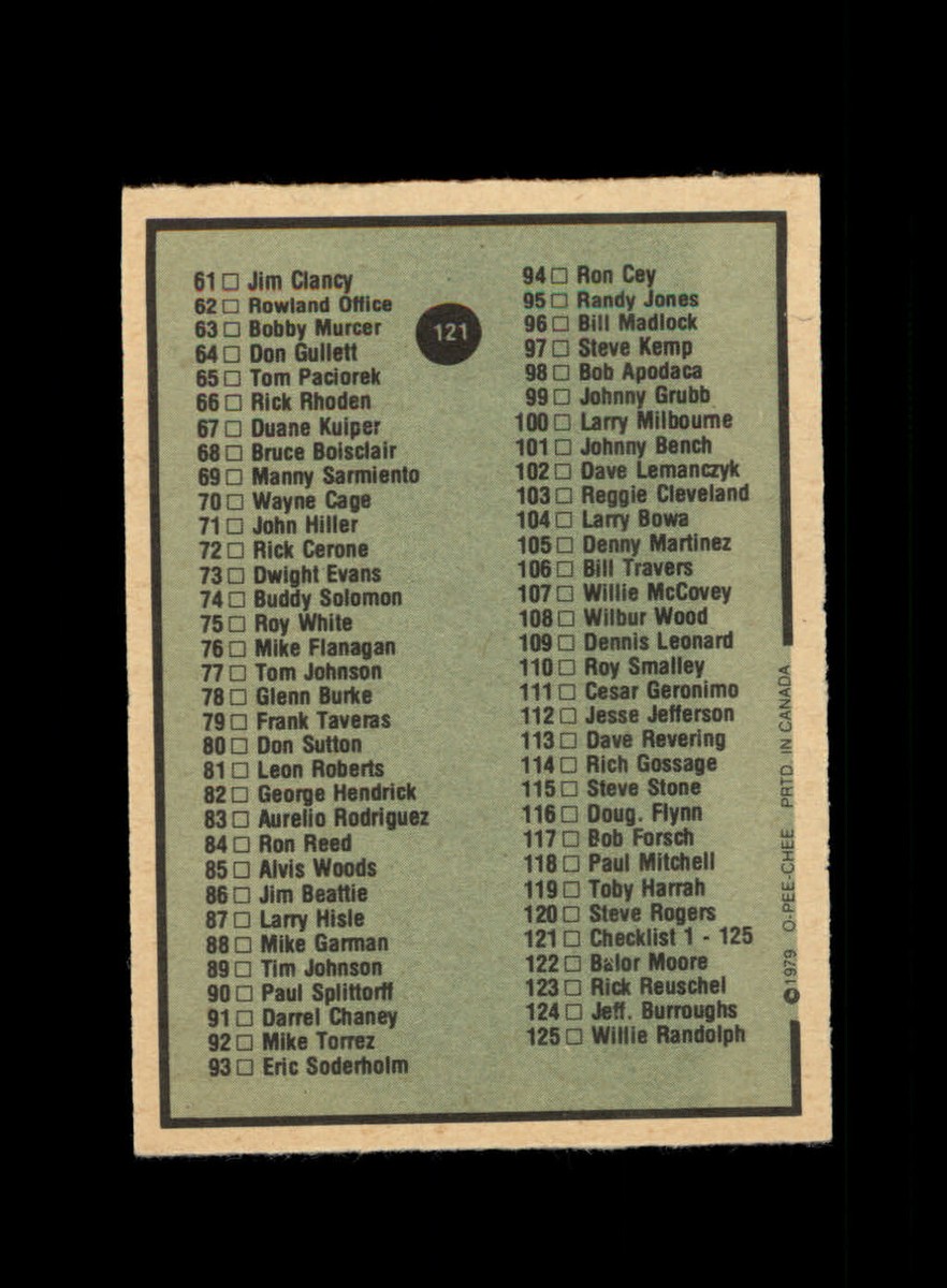 1979 CHECK LIST 1-125 O-PEE-CHEE #121 BASEBALL *G9397 | eBay