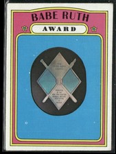 Baseball Topps Babe Ruth Award Near Mint or Better