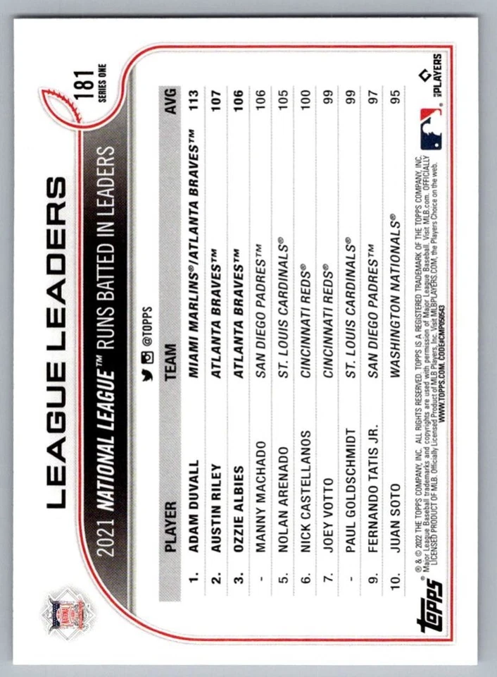 2022 Topps Printing Plate Adam Duvall/Austin Riley/Ozzie Albies Atlanta Braves - Image 2 of 2