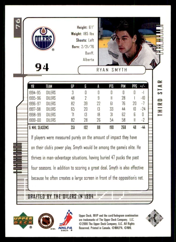 2000-01 Upper Deck MVP Ryan Smyth Edmonton Oilers #76 - Image 2 of 2