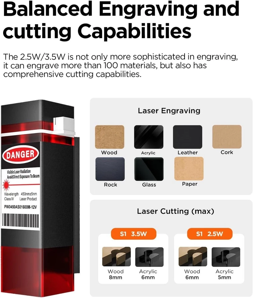 Máquina Grabadora Láser 3500mW Alta Precisión CNC Grabado Cortador Láser Herramienta Hágalo Usted Mismo Foto 3 de 4