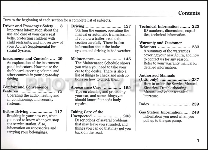 Manuale Dell'Utente Originale OEM Per Coupé Acura Legend 1992 2 Porte - Immagine 2 di 2
