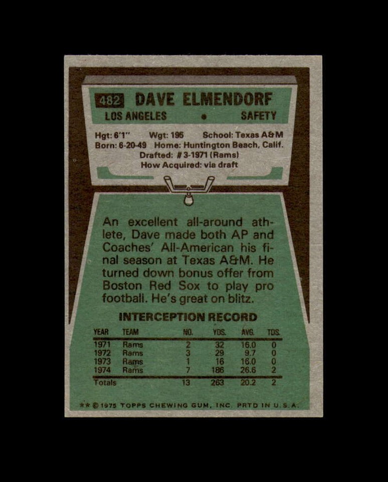 Angeles Hand Sign Dave Elmendorf Hand Signed 1975 Topps Los Angeles Rams Autograph | eBay
