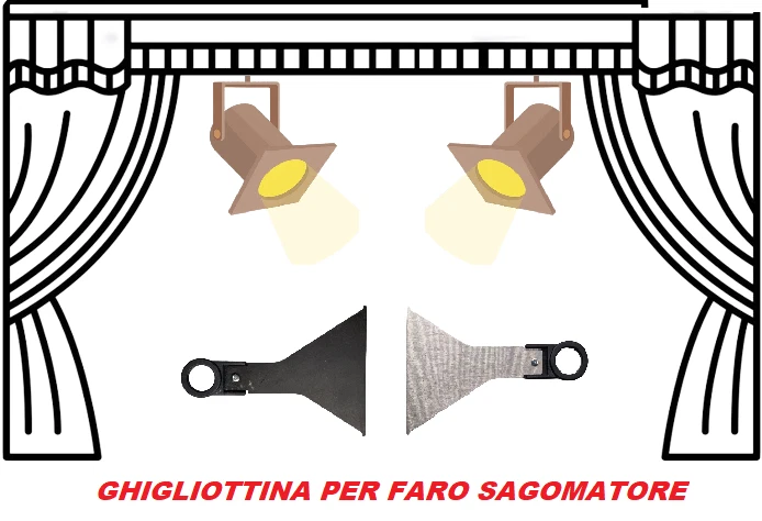 GUILLOTINA DE REPUESTO PARA FAROS DE TEATRO - ACERO SATINADO/BRONCEADO