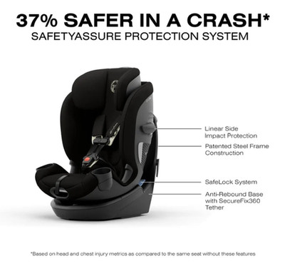 Cybex Callisto G 360 Select Rotating All-in-One Convertible Car Seat -Stone Grey
