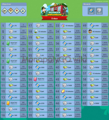 Event Finisher Top And Side Bar Monopoly   Treasure & Peg E Token   More Dice