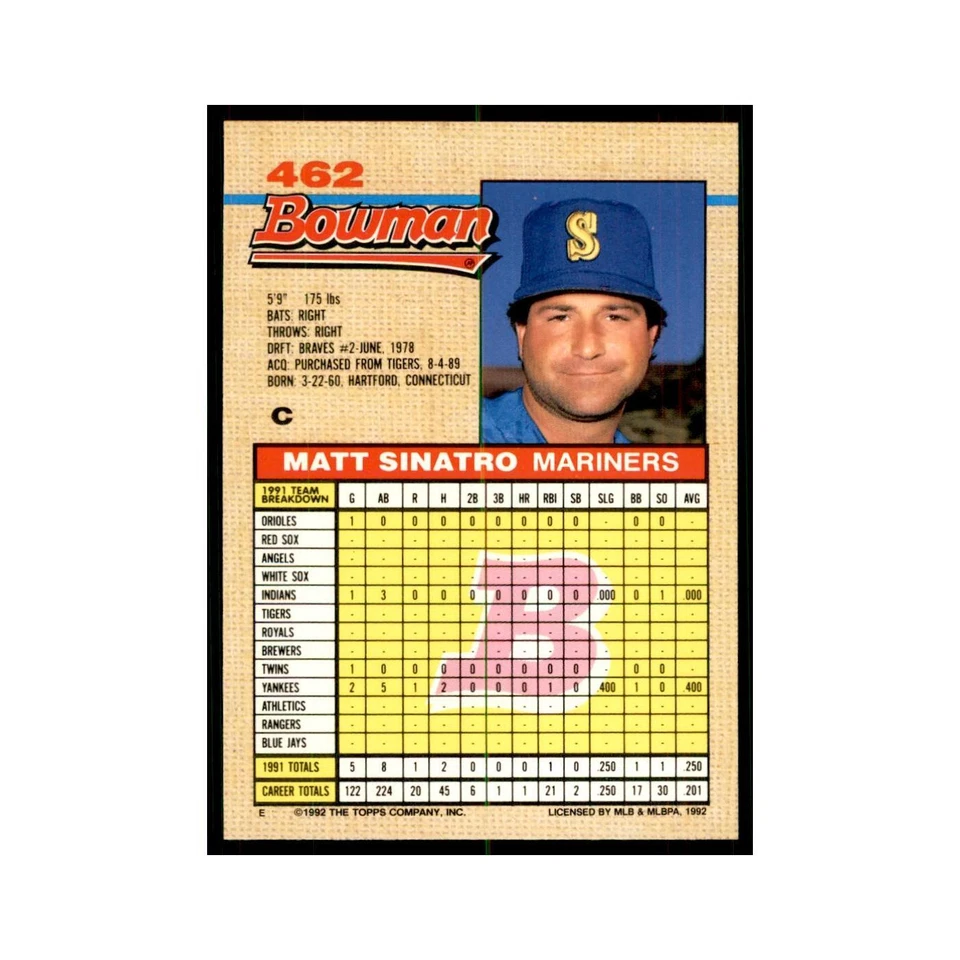 1992 Bowman Matt Sinatro Baseball Cards #462 - Image 2 of 3