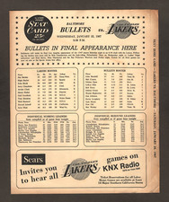 1/25/1967 Stat Card – Baltimore Bullets vs Los Angeles Lakers A2994