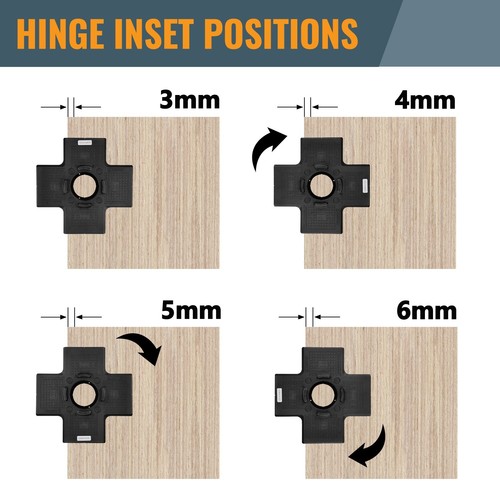 POWERTEC 71847 Concealed Hinge Jig for Cabinet Door Mounting and Installation - Picture 4 of 7