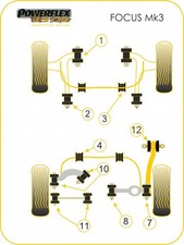 Powerflex für Ford Focus Mk3 ST (2011-) Stabilisator zum Fahrgestell hinten 22mm