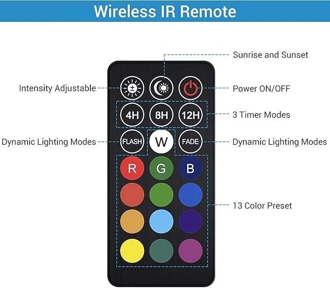 36 LED Remote Control Aquarium Light - Color Changing Bubble Light, Waterproof - Image 2 of 4