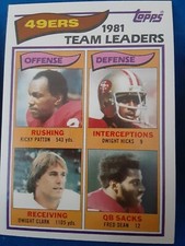 1982 Topps - Team Leaders Dwight Clark, Fred Dean, Dwight Hicks #477 (RC)