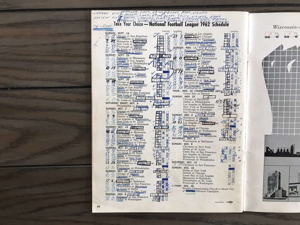 1961 thru 2020 Green Bay Packer Yearbook (60) Vintage Books 1961