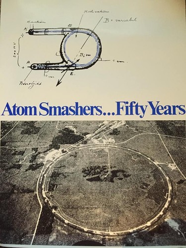 Vintage Poster von den Smithsonian - Atom Smashers, 80er Jahre