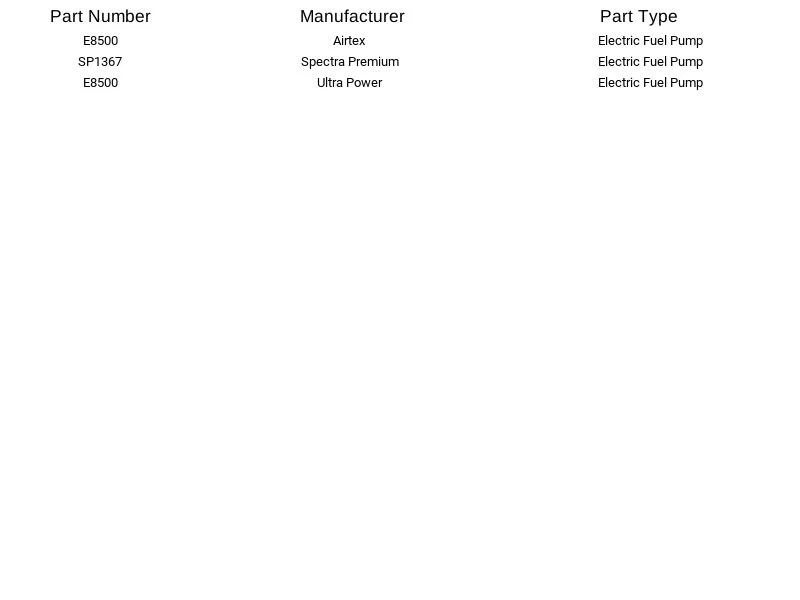 Bomba de combustible eléctrica Spectra Premium SP1367 para Mitsubishi Montero 2003-2006 Foto 4 de 4