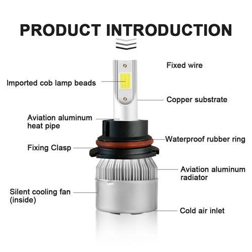 For 2004-2007 Saturn ION 6000K Combo LED Headlight Bulbs Hi/Low Beam +Fog Lamp - Picture 4 of 10
