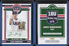 2021 Panini Stars & Stripes USA Baseball Complete Box Set Cards Checklist 24