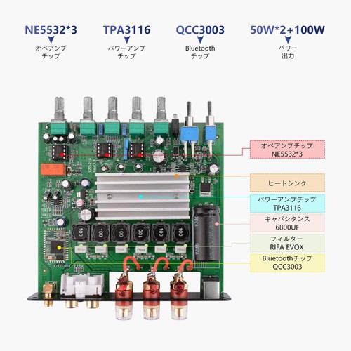 AIYIMA A03 TPA3116 Subwofer Bluetooth amplifier HIFI TPA3116D2 2.1 Channel - 第 6/6 張圖片