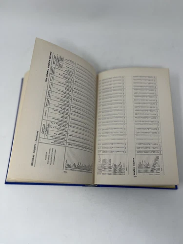Minnesota Legislative Manual MN 1957-1958 100 Year Anniversary Book - 第 14 张/共 17 张