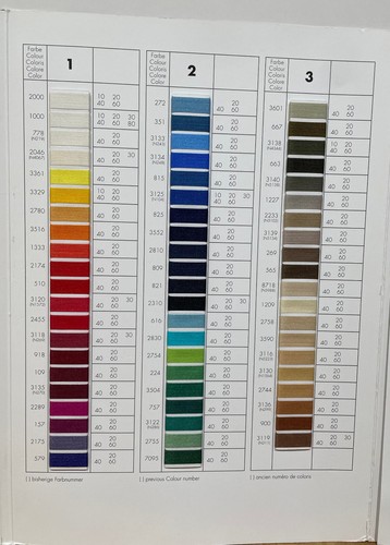 Amann Strongbond Bonded Nylon Thread B-69 T-70, 4ea/10.5oz. yds 2430 Mist Grey - Picture 6 of 7