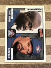 2001 Upper Deck Victory Baseball Carlos Delgado / David Wells Checklist Card #54