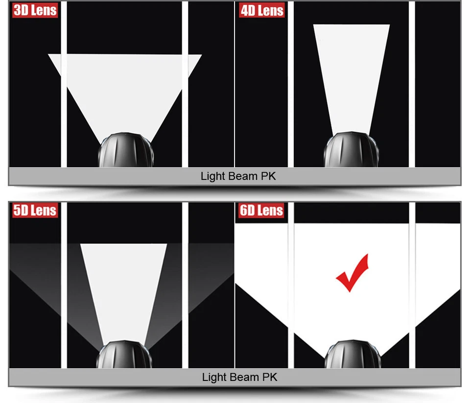 Lente 6D LED Barra de luces de trabajo Spot Pods Lámpara antiniebla para todoterreno 4x4 Coche SUV ATV Camión Foto 4 de 4