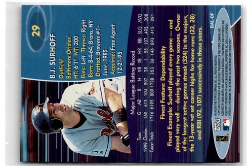 2000 Finest B.J. Surhoff #29 Baltimore Orioles Baseball Card - Picture 2 of 2
