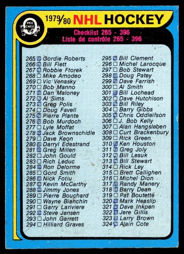 Checklist 265-396 #346 1979 O-Pee-Chee card