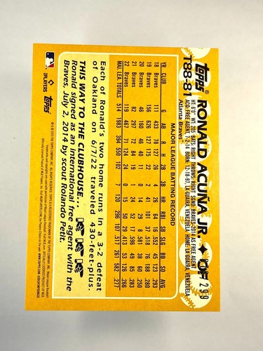 2023 Topps Series 1 BLACK 1988 35th Anniversary RONALD ACUNA /299 #T88-81 Braves - Picture 2 of 2