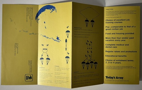 AIR FORCE THUNDERBIRDS & ARMY GOLDEN KNIGHTS 1975 BROCHURES+ EDWARDS AFB PROGRAM - Picture 5 of 9