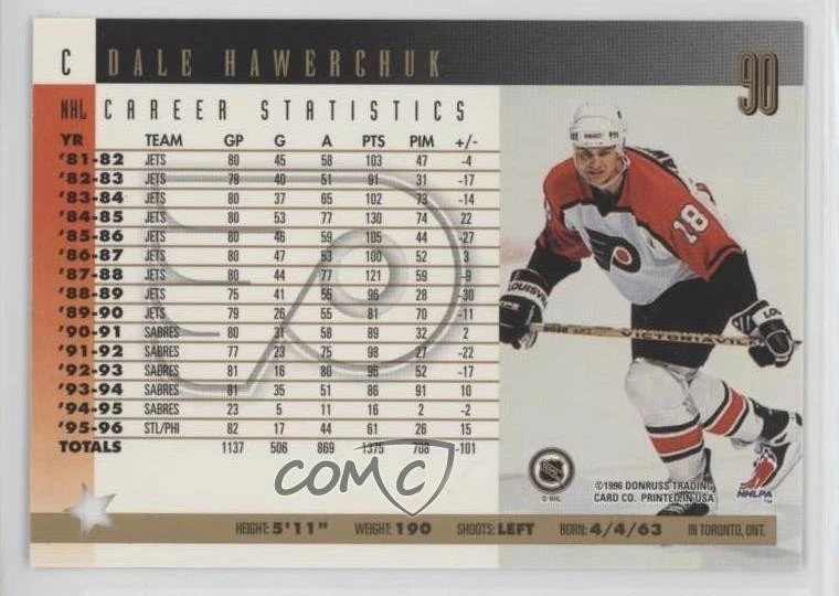1996-97 Donruss Press Proof /2000 Dale Hawerchuk #90 HOF - Image 2 of 2