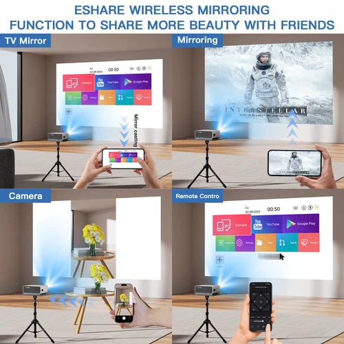 4K Projector 35000LMS Android 1080P HD 5G WiFi Bluetooth Video Home Theater HDMI - Picture 2 of 11