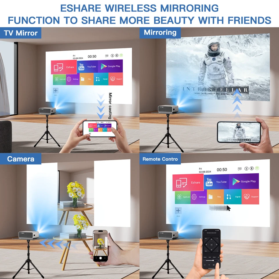 35000LMS 4K Projector Android 1080P HD 5G WiFi Bluetooth Video Home Theater HDMI - Image 2 of 4