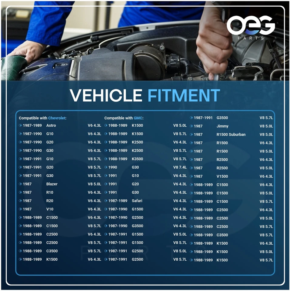 New Alternator For Chevrolet R10 V6 4.3L 87-87 334-2314 321-338 334-2372 91319 - Image 4 of 4