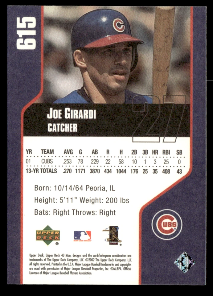 2002 Upper Deck 40 Man - Joe Girardi #615 - Image 2 of 2
