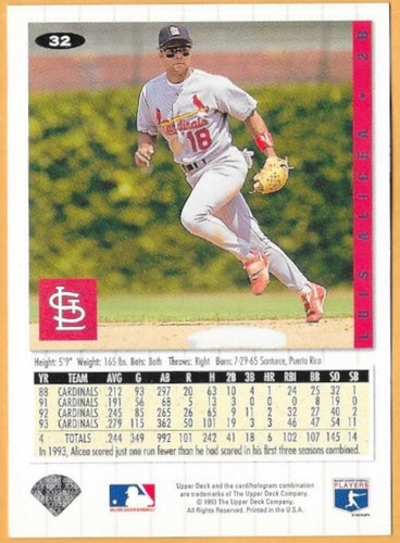 LUIS ALICEA ST. LOUIS CARDINALS #32 - CUBIERTA SUPERIOR A ELECCIÓN DE COLECCIONISTA CASI NUEVO - MONTADO 1994 - Imagen 2 de 2