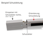 Bild 3 von 3