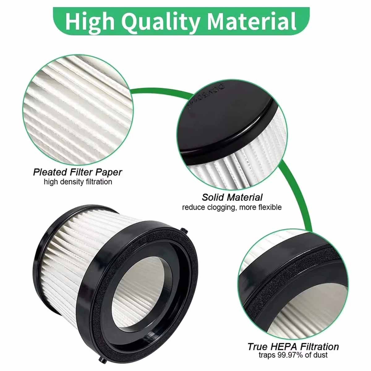 DCV501HB HEPA Vacuum Filter Replacement Compatible with DCV501HB HEPA Vacuum Filter Replacement Compatible with
